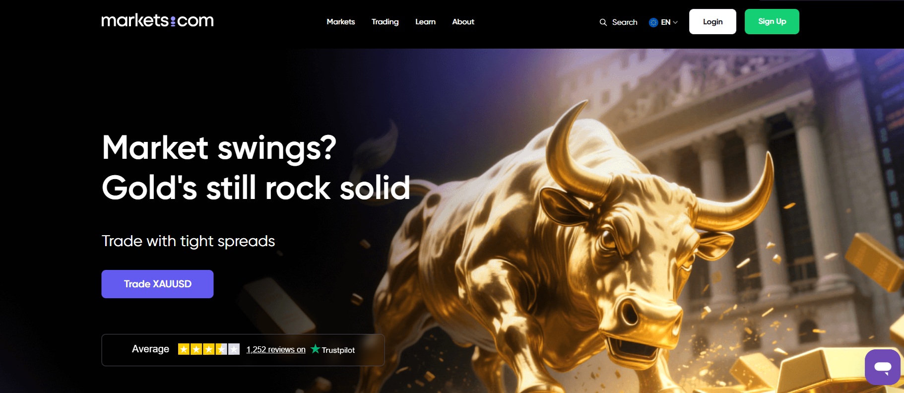 Program partnerski markets.com