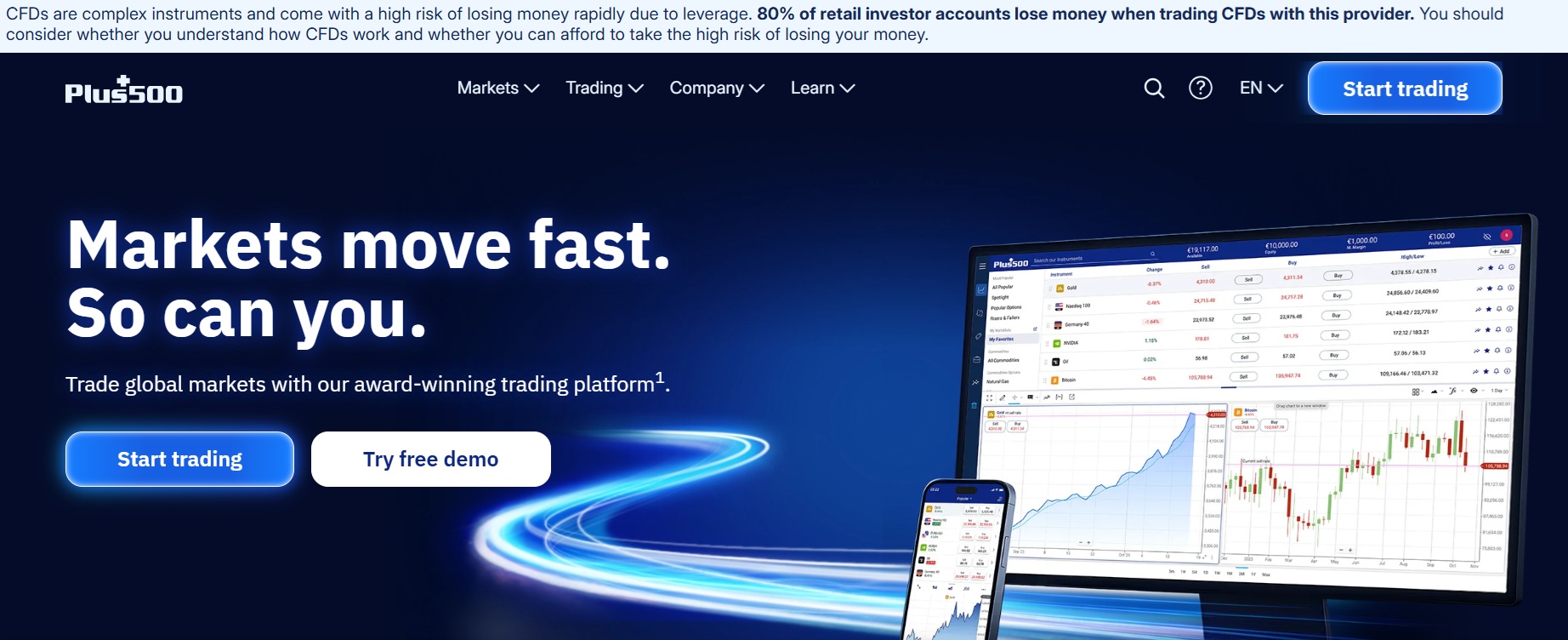 Program partnerski Plus500