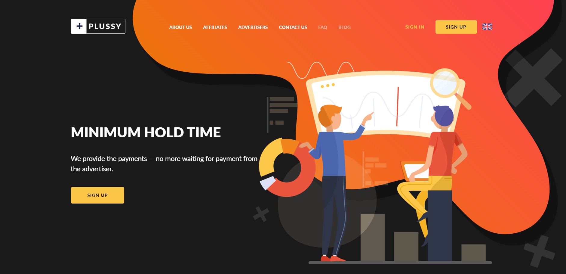 Program partnerski Plussy