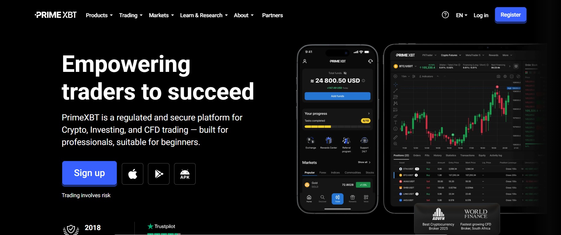 Program partnerski PrimeXBT