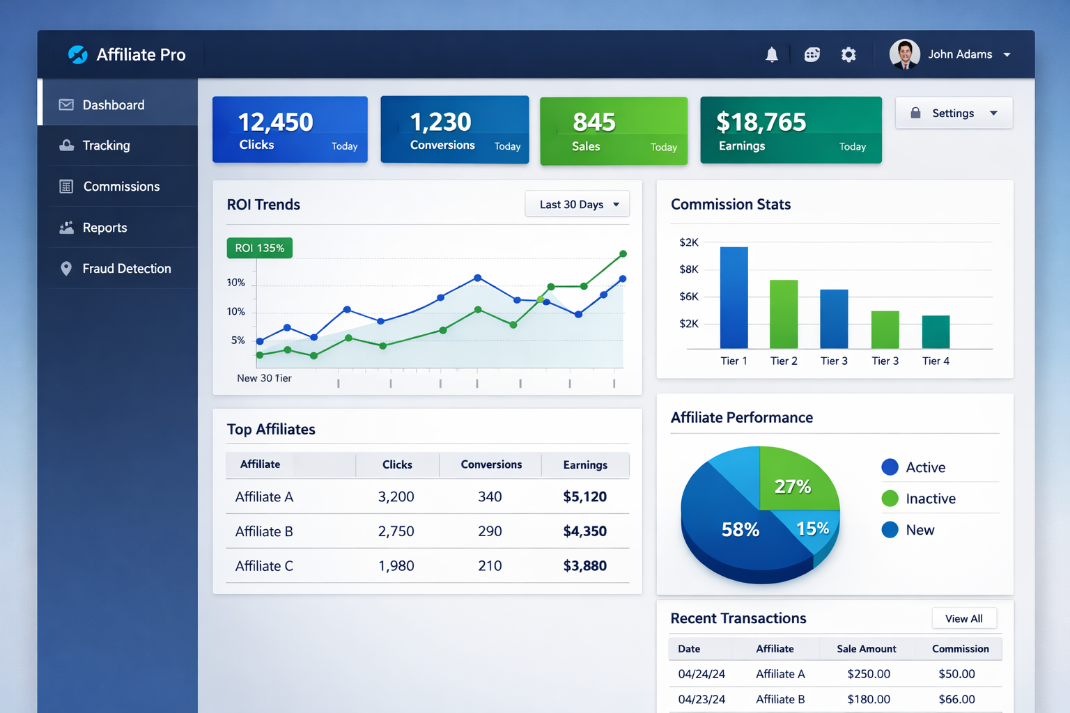 Post Affiliate Pro – Lider kategorii: Dlaczego wyróżnia się na tle oprogramowania afiliacyjnego