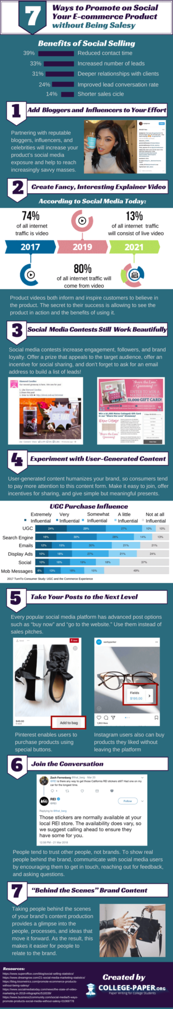 7 sposobów na promowanie produktów e-commerce bez nachalnej sprzedaży