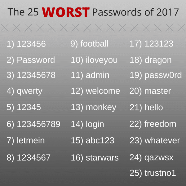 7 Website Security Tips That Might Save Your Business From A Data Breach