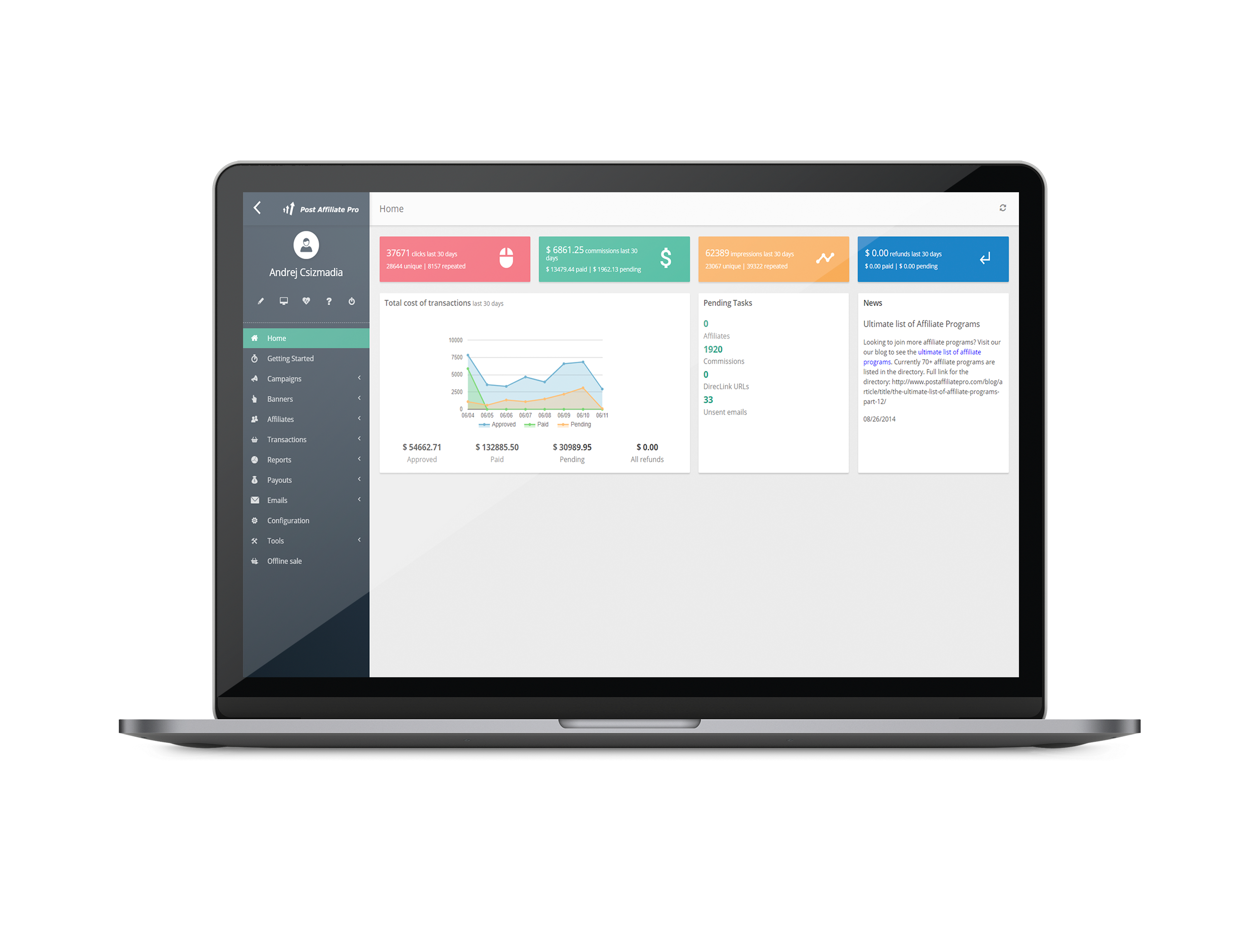 Opracuj strategię marketingu afiliacyjnego dla swojej marki