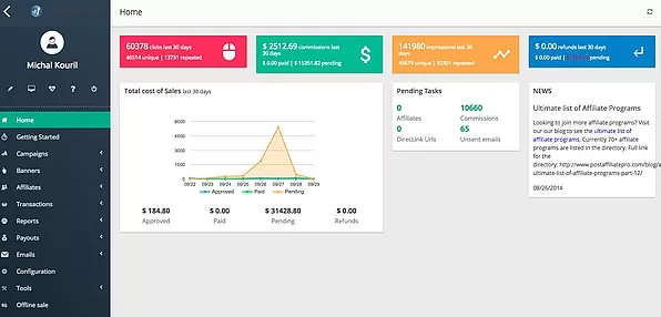 Post Affiliate Pro theme - Coupe