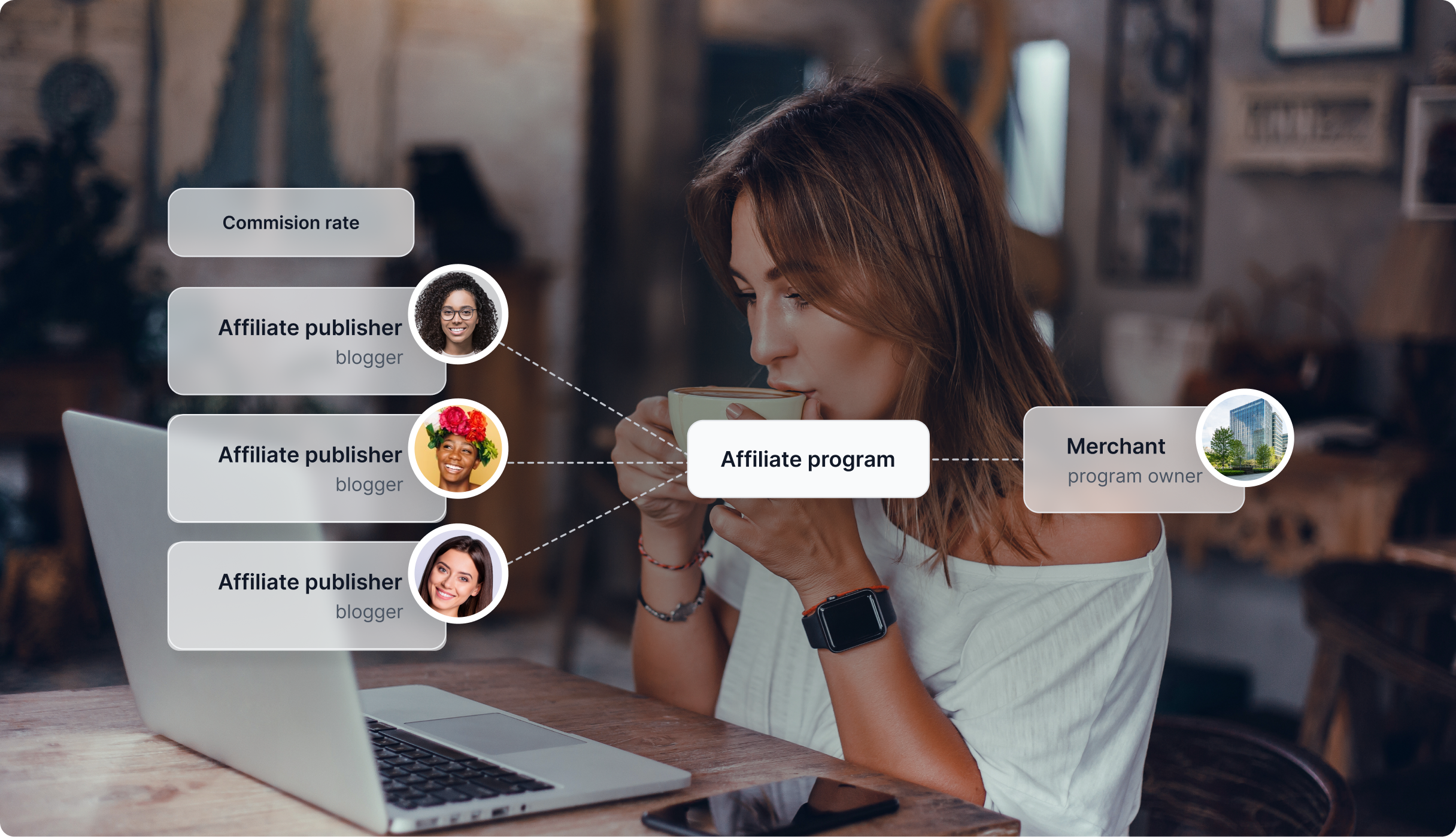 Przegląd funkcji FlowHunt