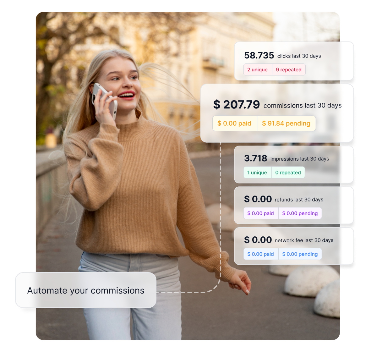 Przegląd kluczowych funkcji Post Affiliate Pro, takich jak kompleksowe śledzenie, raportowanie i prowizje.