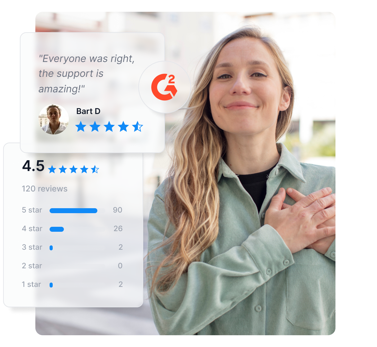 Post Affiliate Pro jest zaufany przez ponad 30 000 firm na całym świecie