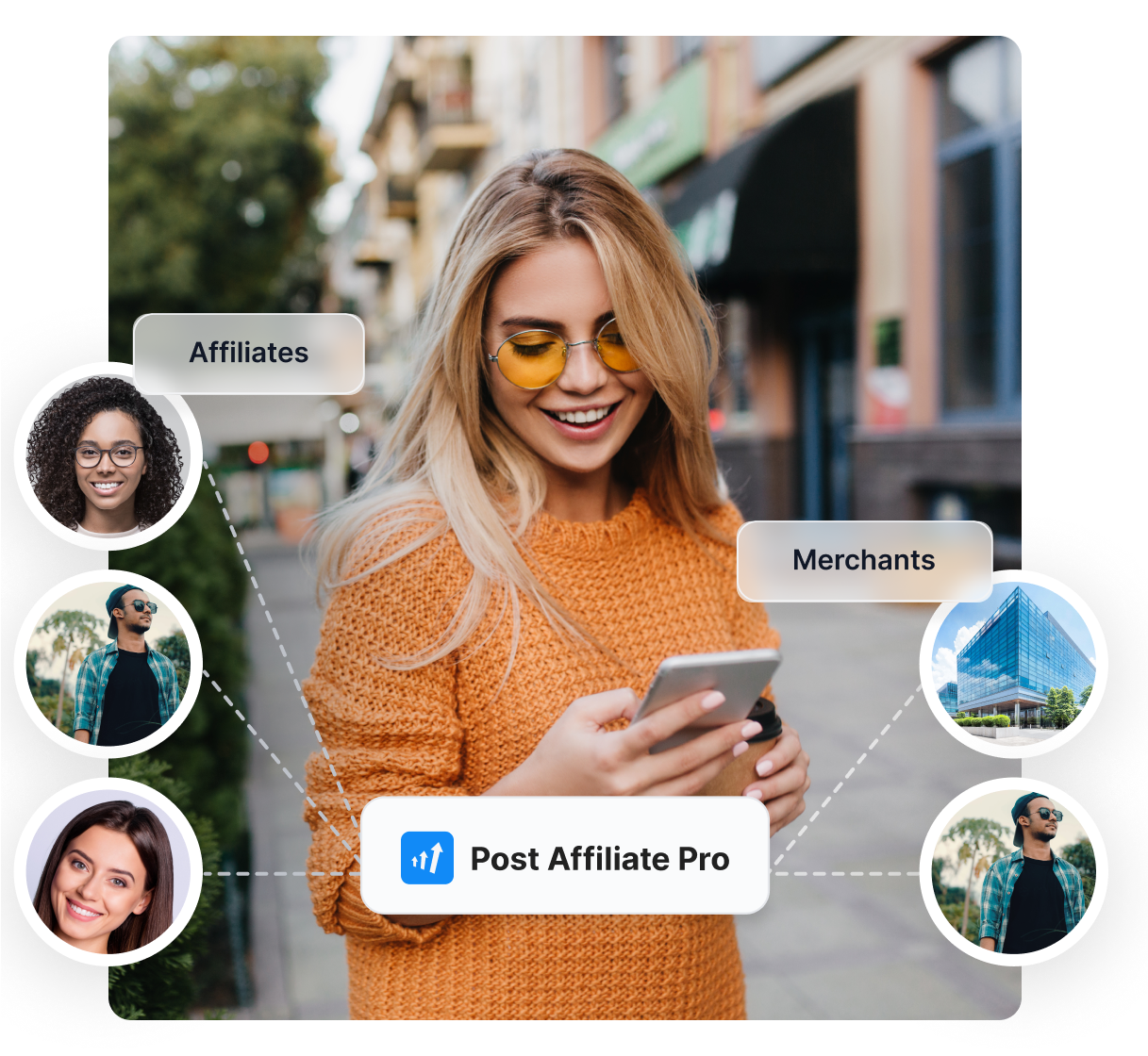 Infografika przedstawiająca obszary, w których Post Affiliate Pro może pomóc, takie jak identyfikacja odbiorców, tworzenie struktur prowizji i inne.