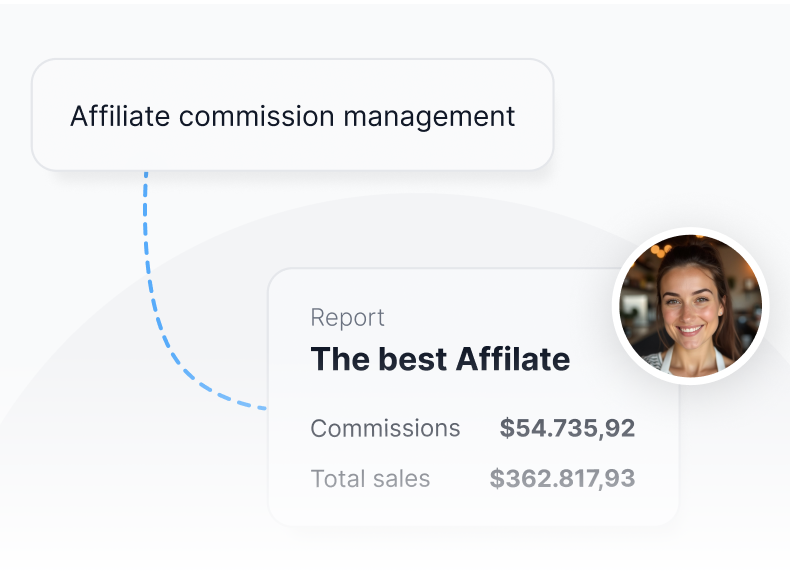 Pulpit automatycznych nagród za wydajność pokazujący grupy prowizji i wyzwalacze bonusów