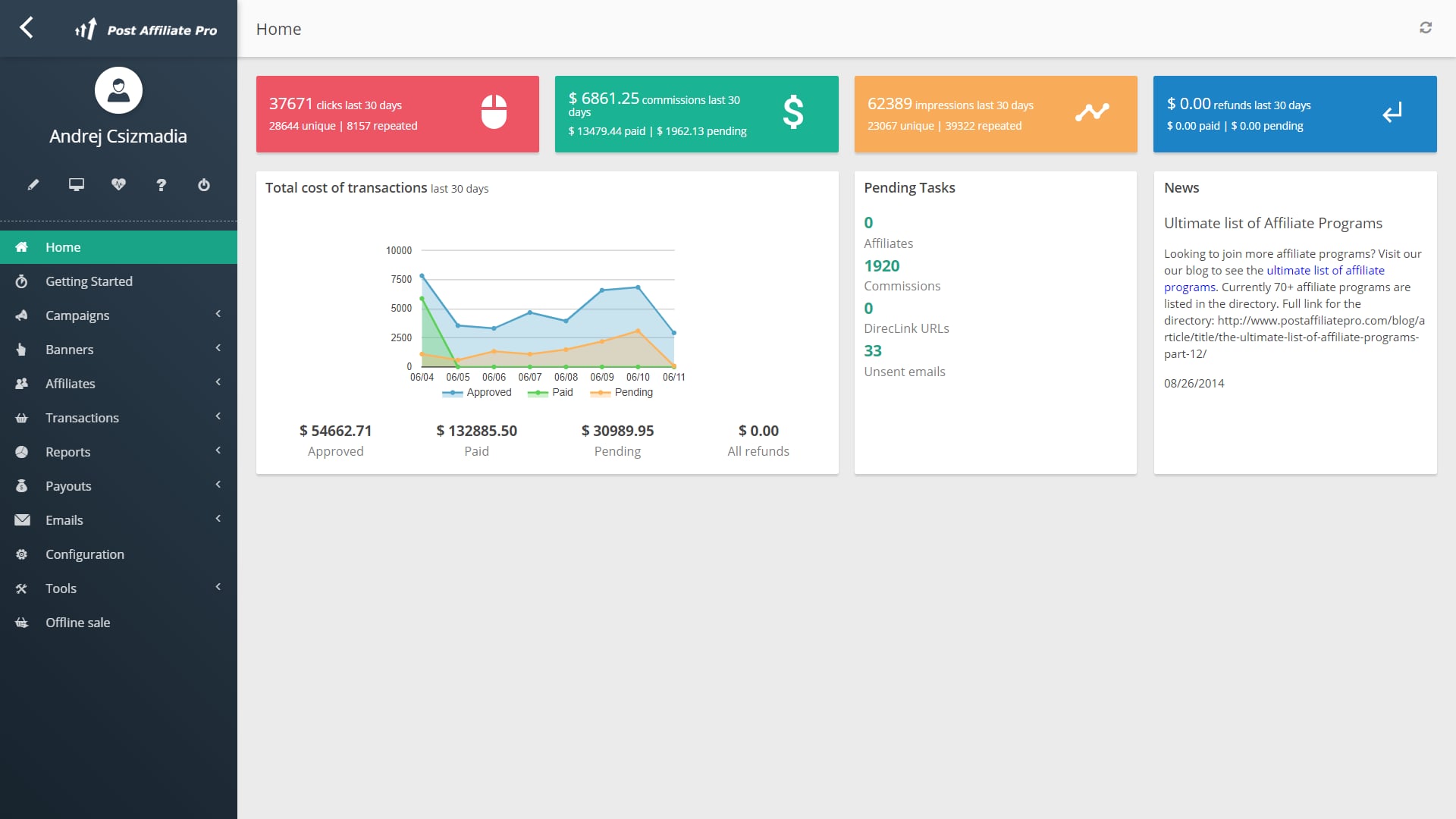 Obraz ilustrujący układ e-sklepu.
