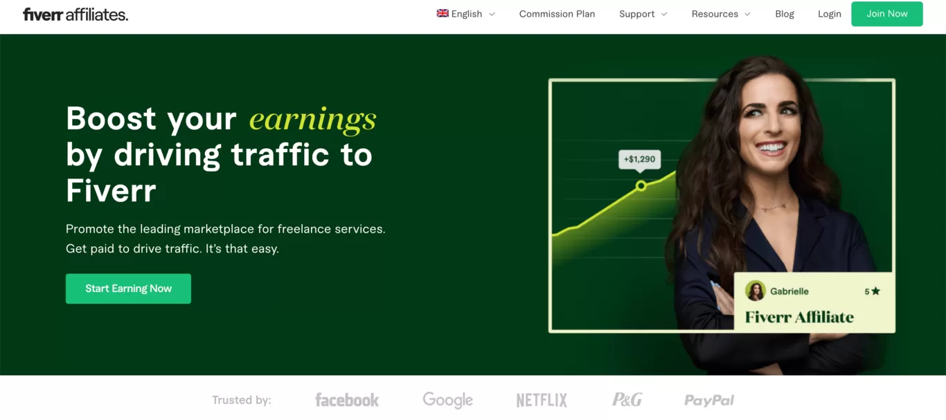 Top affiliate programs Fiverr