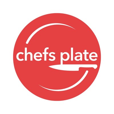 Kontakt z działem afiliacyjnym Chefs Plate - Affiliate Manager