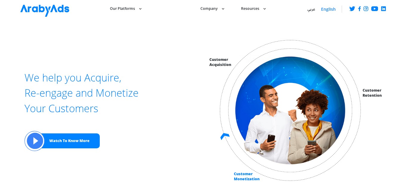 Program partnerski ArabyAds