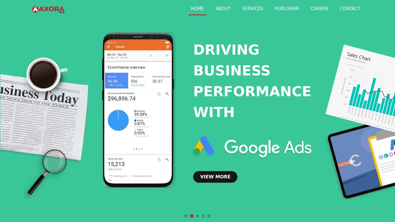 Program partnerski Axora Media