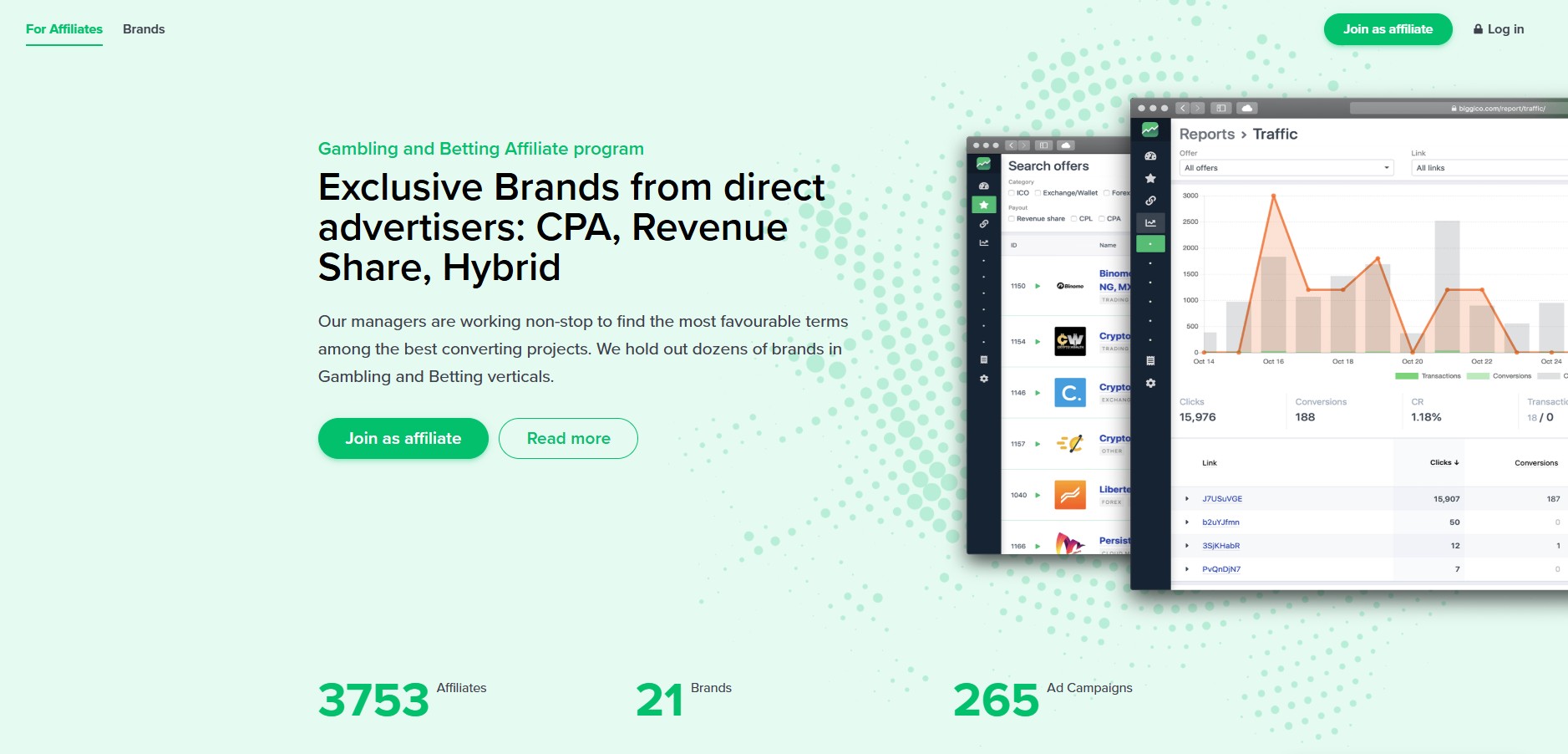 Program partnerski Biggico