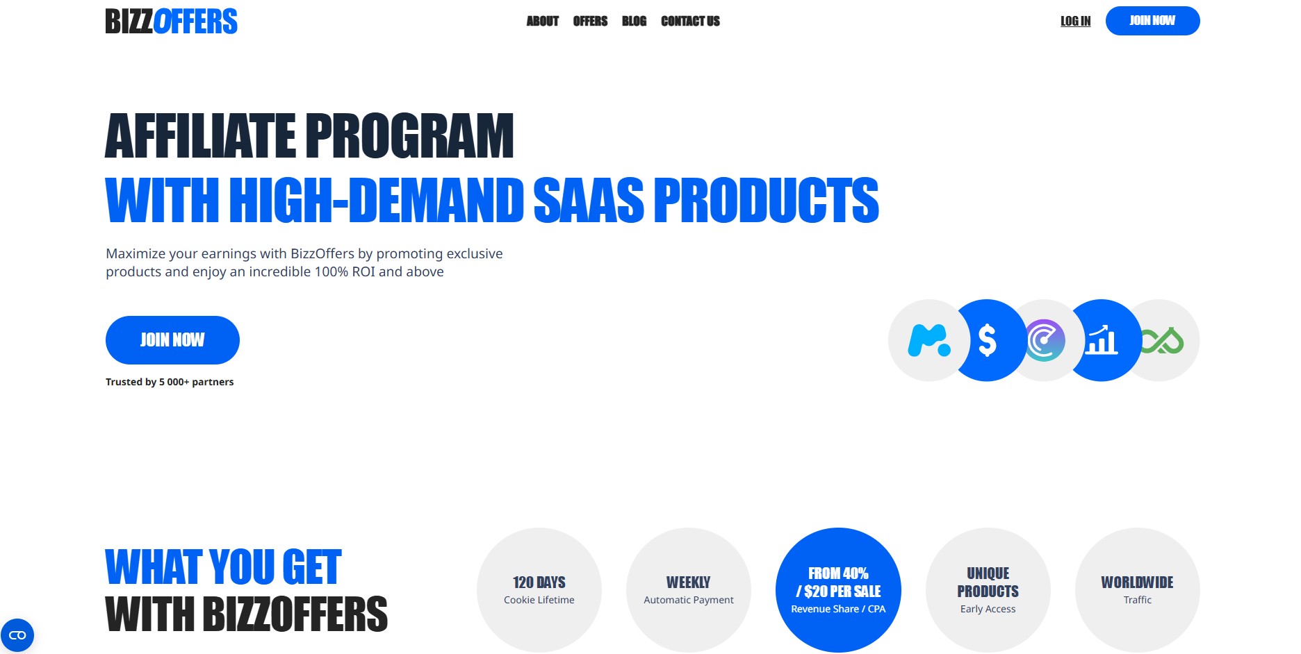 Program partnerski BizzOffers