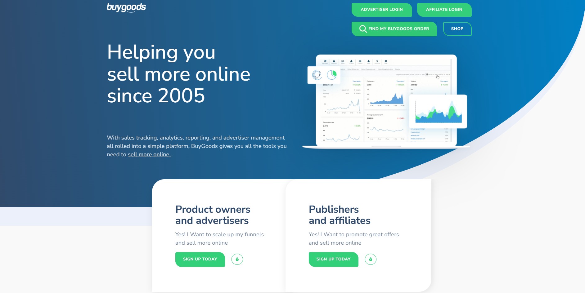 Program partnerski BuyGoods