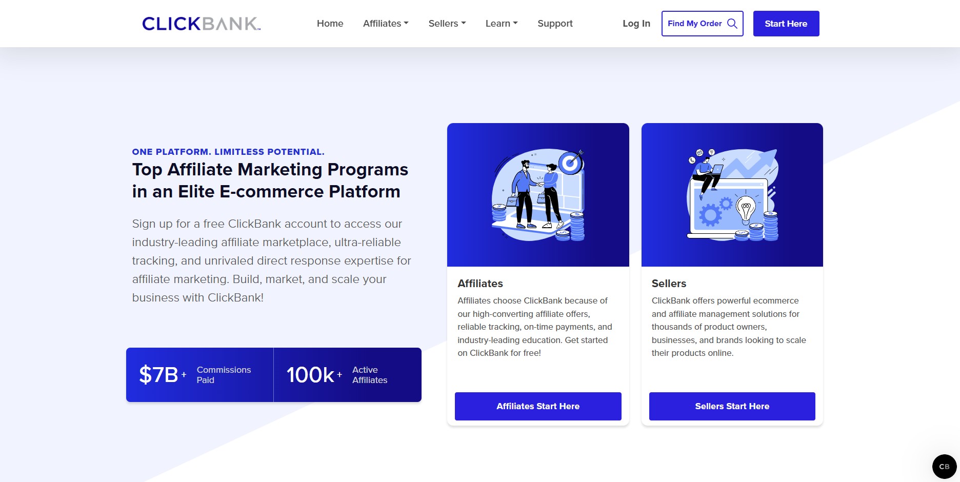Program partnerski ClickBank
