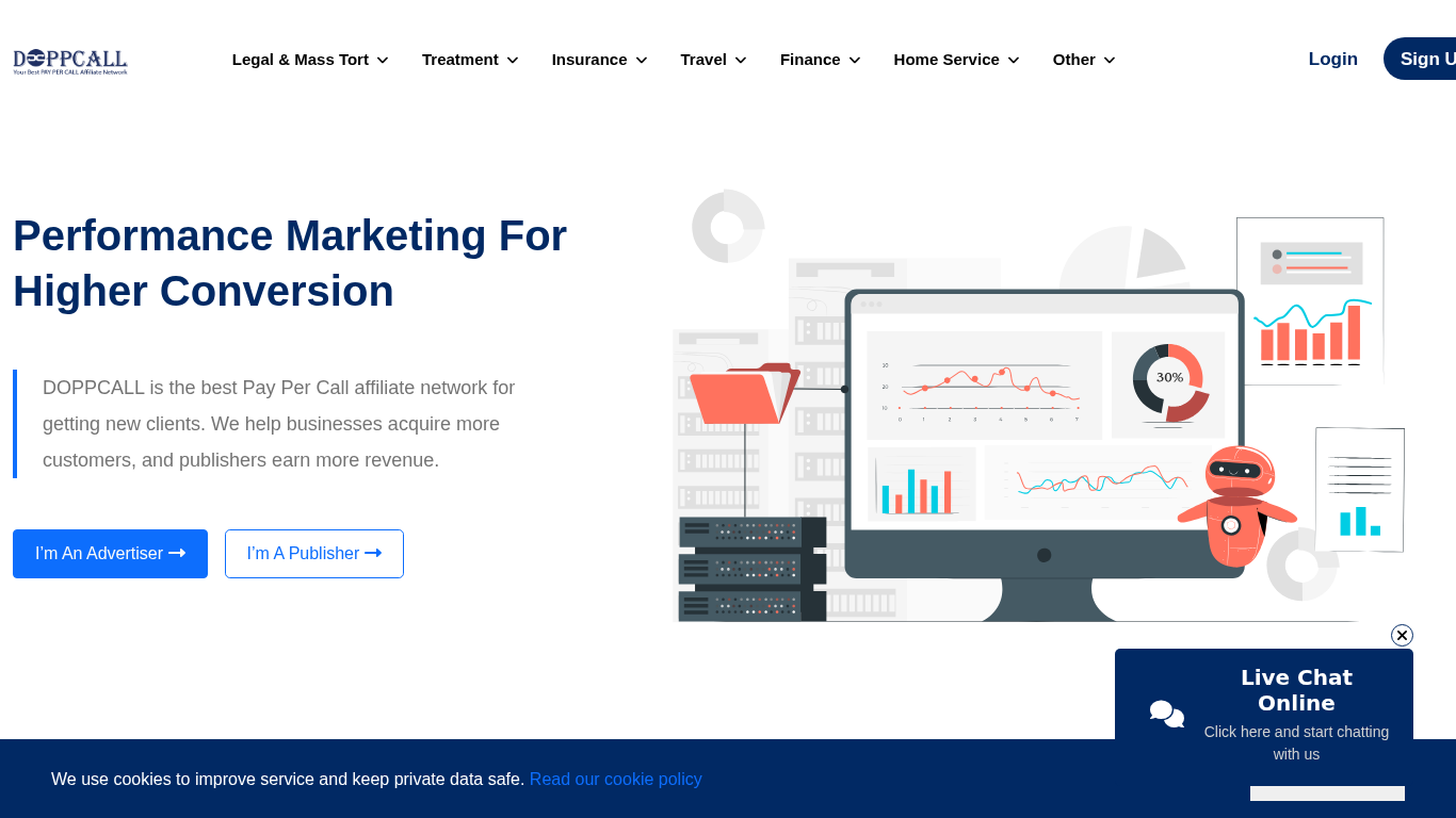 Program partnerski DOPPCALL