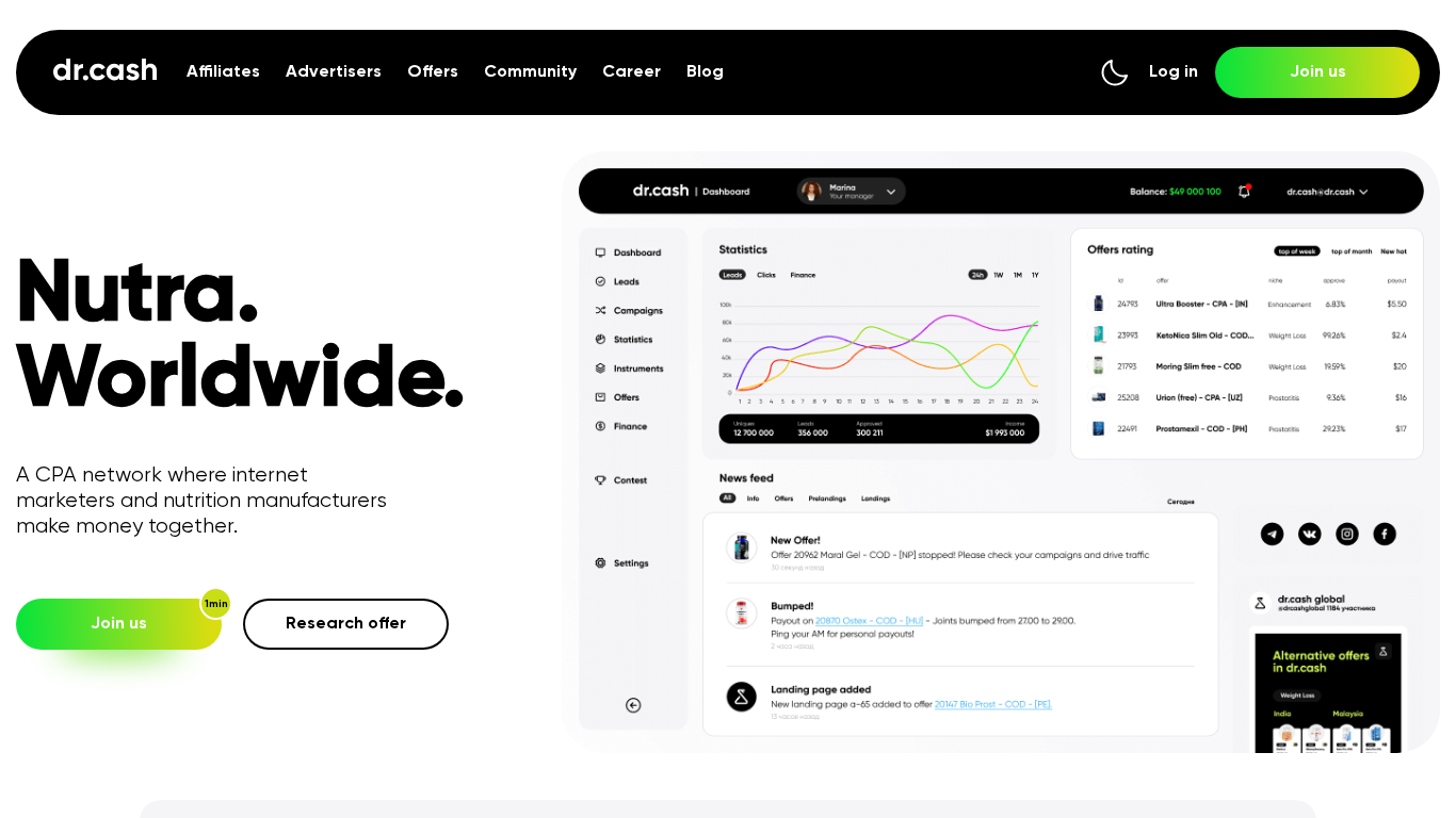 Program partnerski Dr.cash