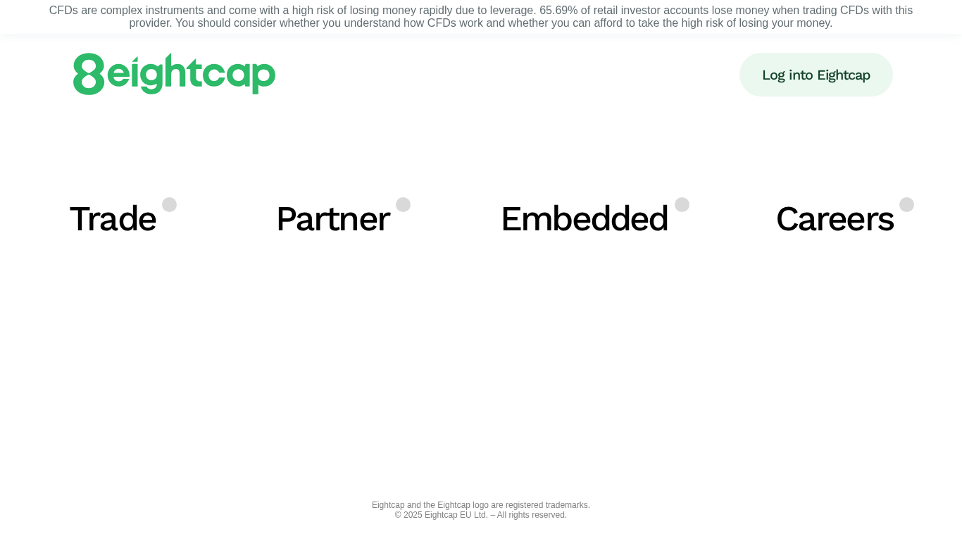 Program partnerski Eightcap