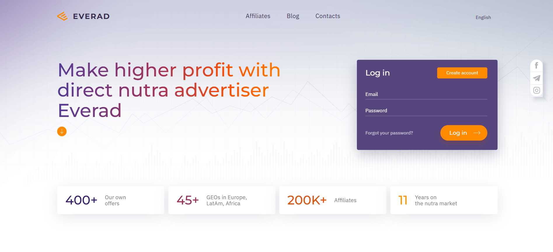 Program partnerski Everad