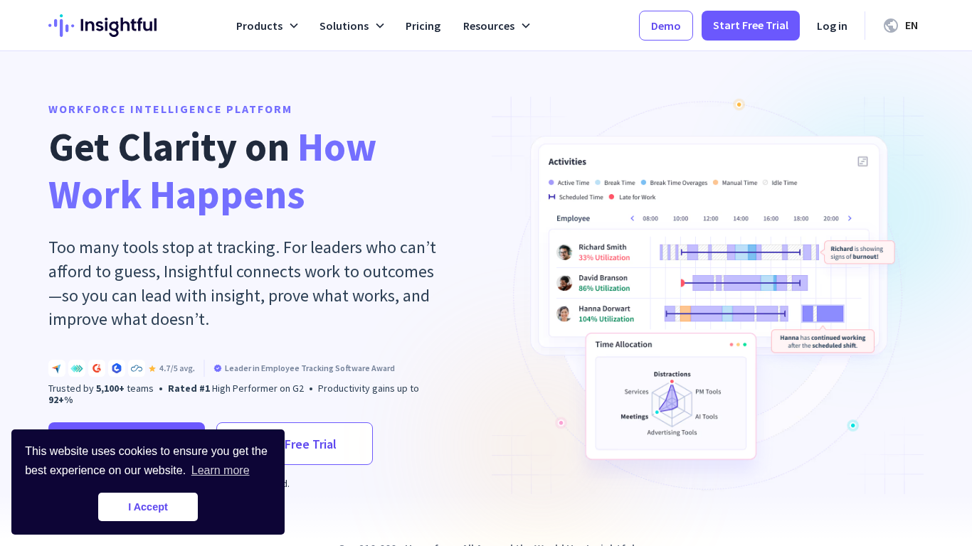 Program partnerski Insightful
