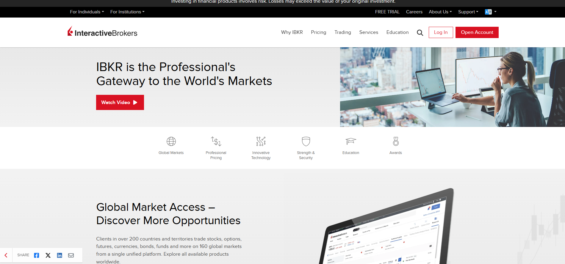 Program partnerski Interactive Brokers