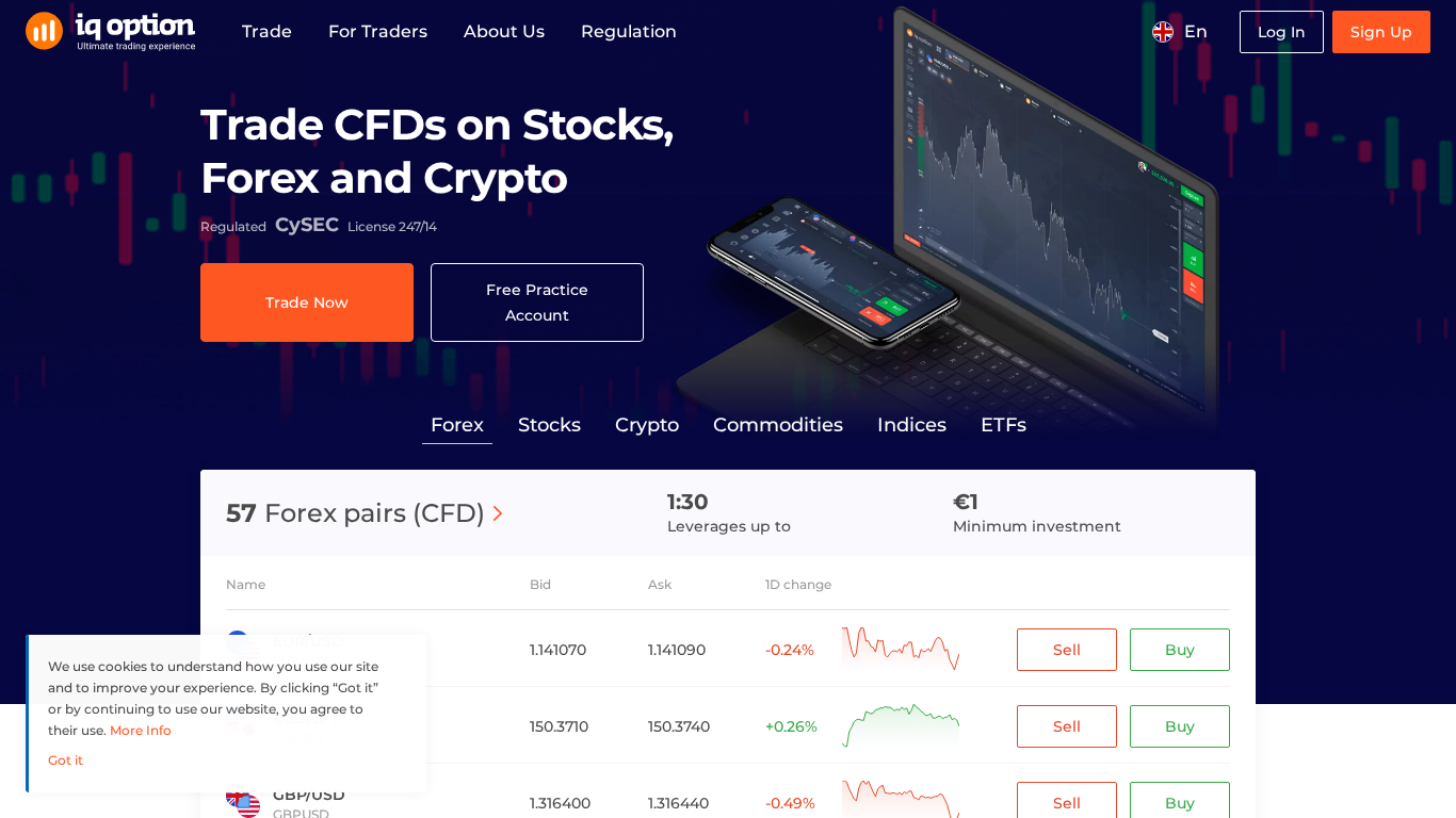 Program partnerski IQ Option