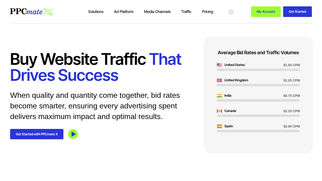 Program partnerski PPCmate