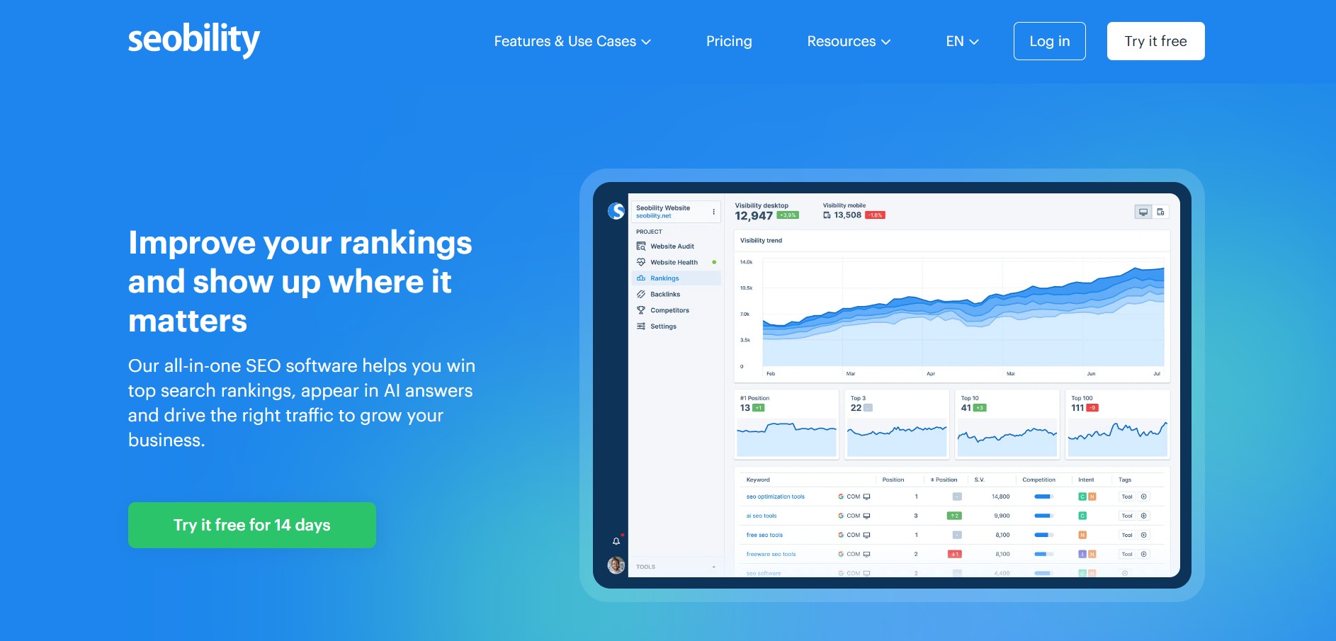 Program partnerski Seobility