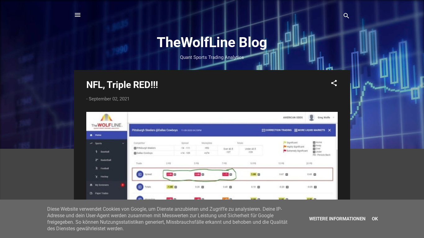 Program partnerski TheWolfLine