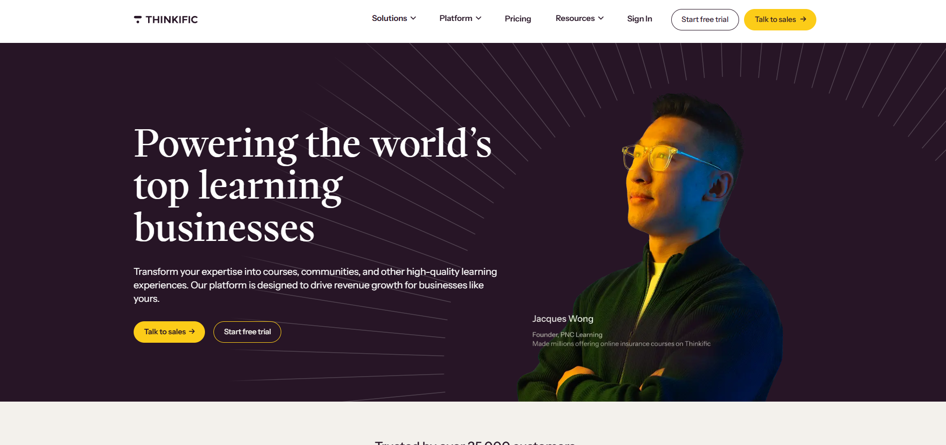 Program partnerski Thinkific