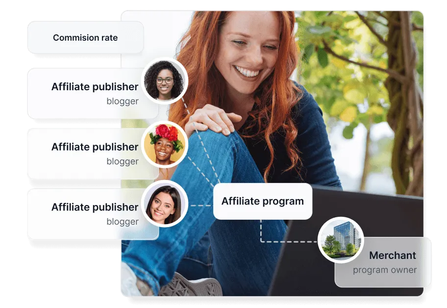 Najlepsze oprogramowanie do programów partnerskich na [year]