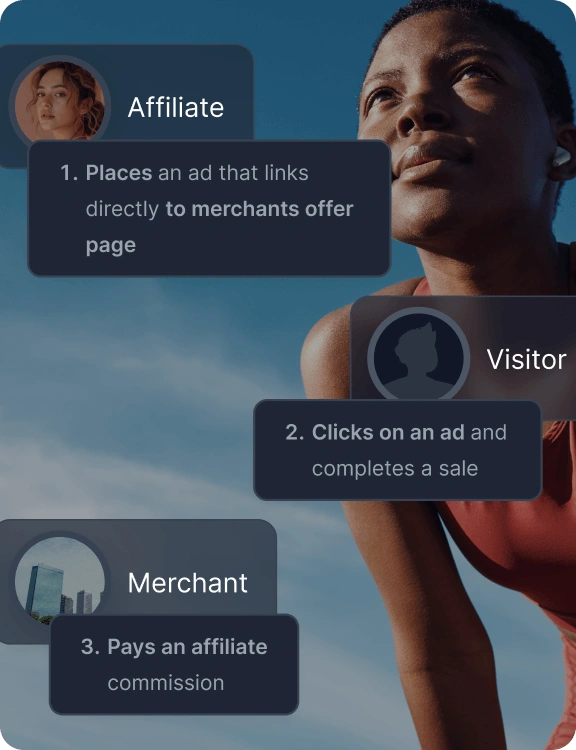 Przegląd kluczowych funkcji Post Affiliate Pro, takich jak kompleksowe śledzenie, raportowanie i prowizje.