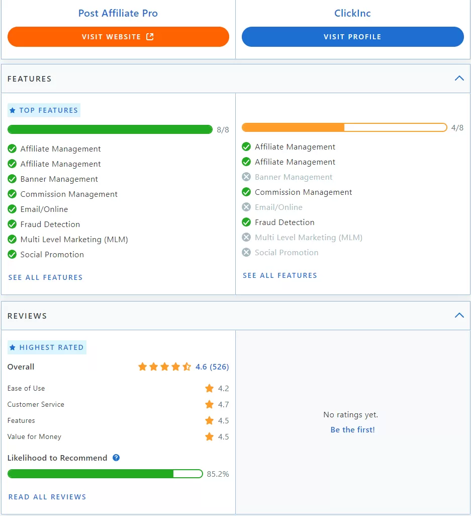 Porównanie funkcji Post Affiliate Pro vs ClickInc.