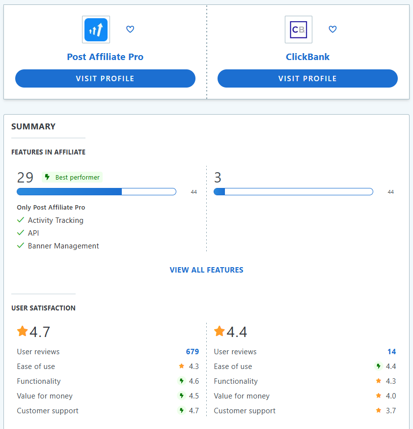 Porównanie funkcji Post Affiliate Pro i ClickBank.