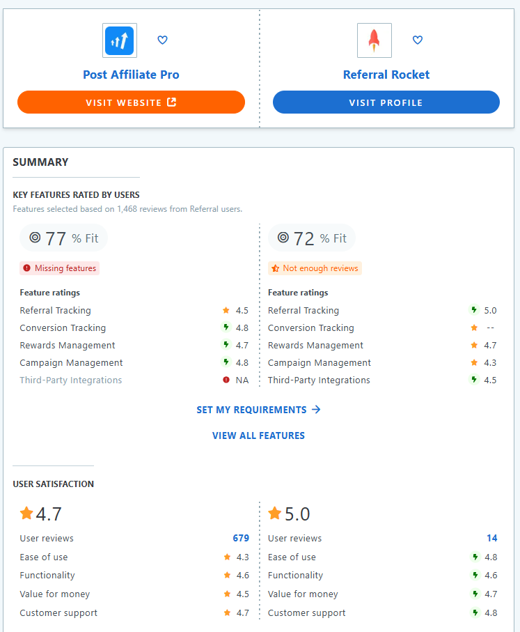 Porównanie funkcji Post Affiliate Pro i Referral Rocket.