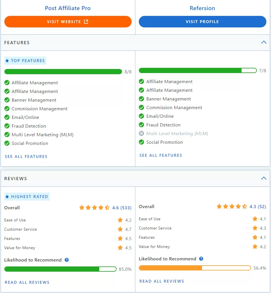 Post Affiliate Pro vs Refersion