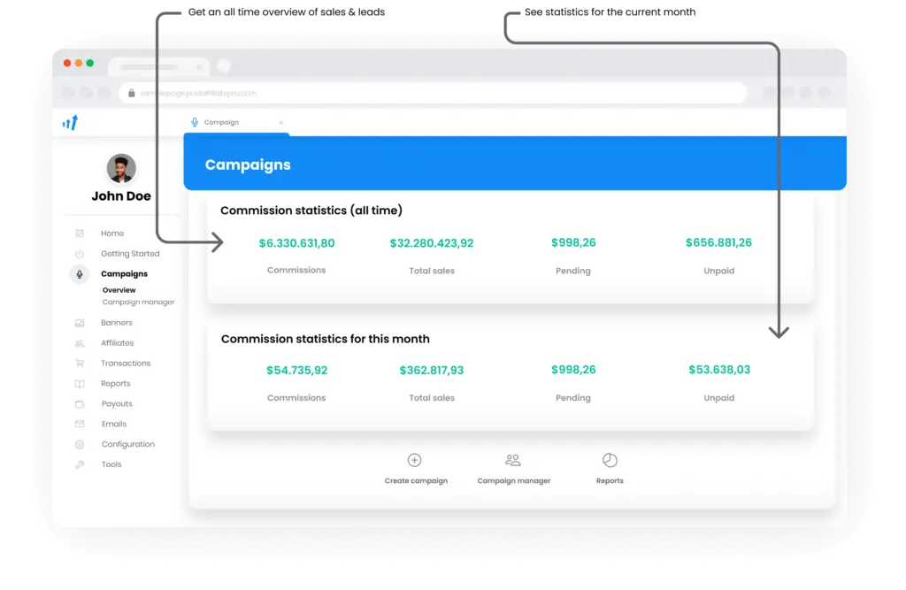 Obraz ilustrujący przegląd kampanii w Post Affiliate Pro.