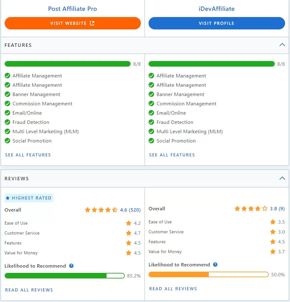 Post Affiliate Pro vs iDevAffiliate porównanie funkcji.