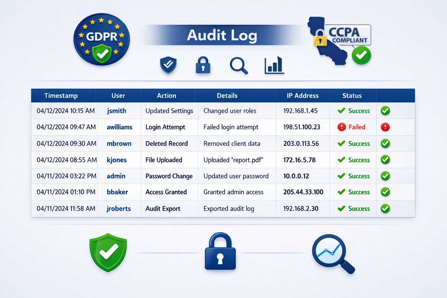 Audit log interface with compliance badges