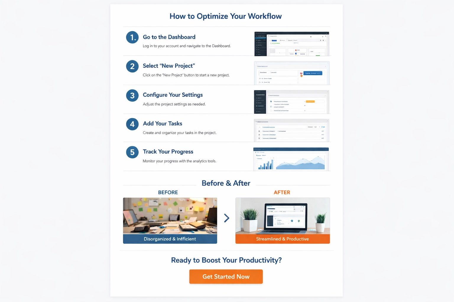 Profesjonalny układ strony z samouczkiem – ponumerowane kroki i CTA