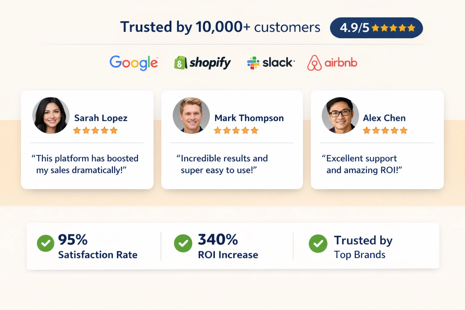 Social proof and testimonials showcase with customer reviews and ratings