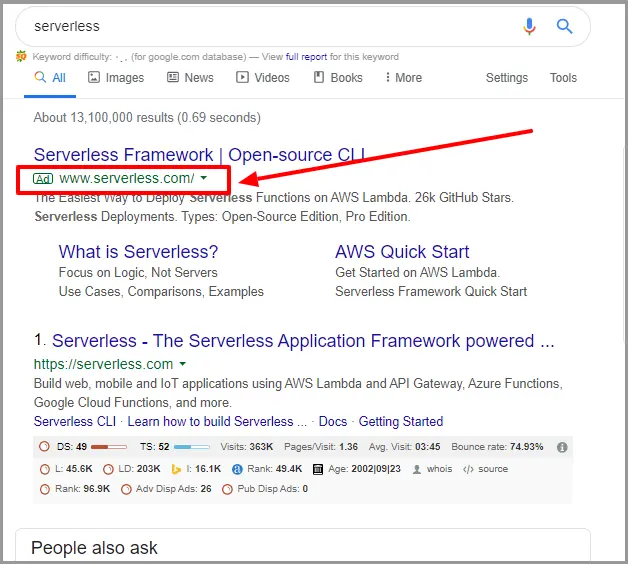 How To Dominate Any Affiliate Niche In 12 Months