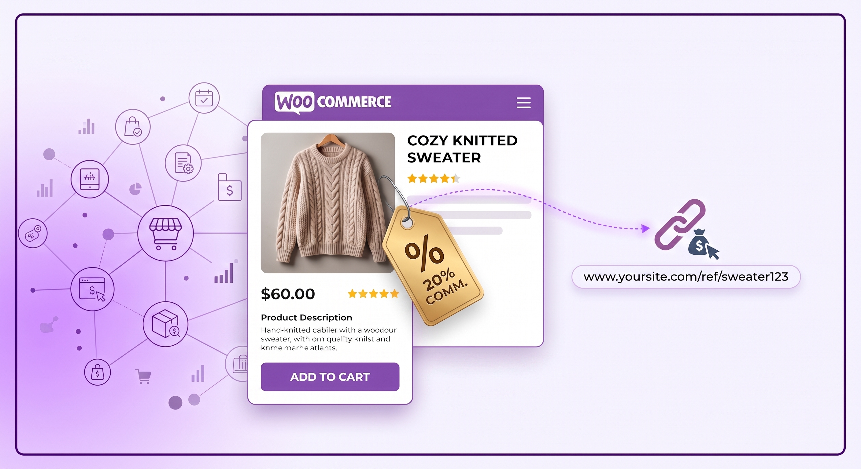 Czy WooCommerce jest dobry do marketingu afiliacyjnego?