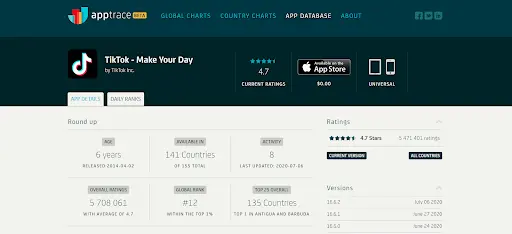 Promote your affiliate links with these non-standard methods