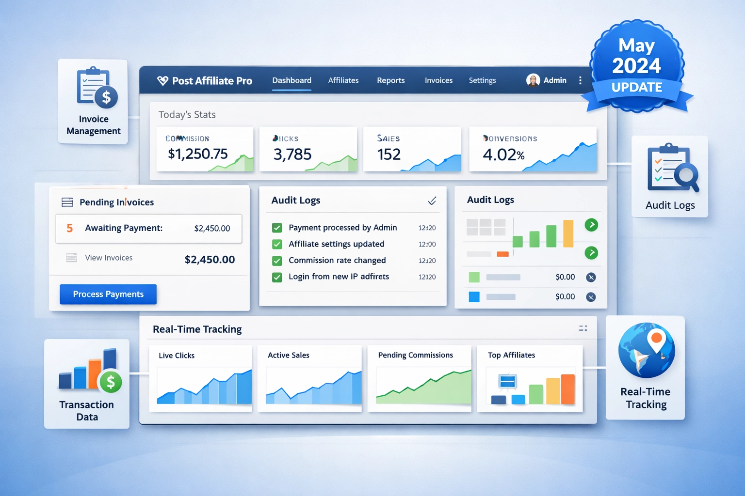 Post Affiliate Pro May 2024 dashboard with new features