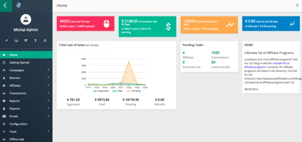 Aktualności: Motyw Panelu i Dziennik Audytów